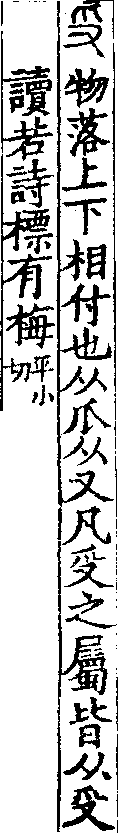 說文解字(大徐本) 𠬪部．卷四下．頁2．右