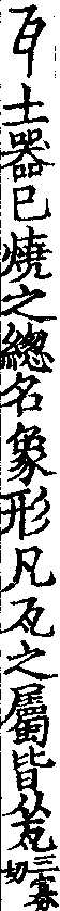 說文解字(大徐本) 瓦部．卷一二下．頁8．左