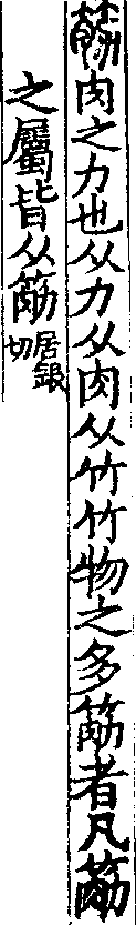 說文解字(大徐本) 筋部．卷四下．頁6．左