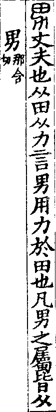 說文解字(大徐本) 男部．卷一三下．頁7．右
