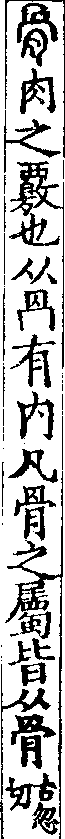 說文解字(大徐本) 骨部．卷四下．頁3．左