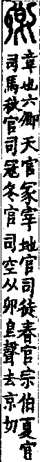 說文解字(大徐本) 卯部．卷九上．頁6．右