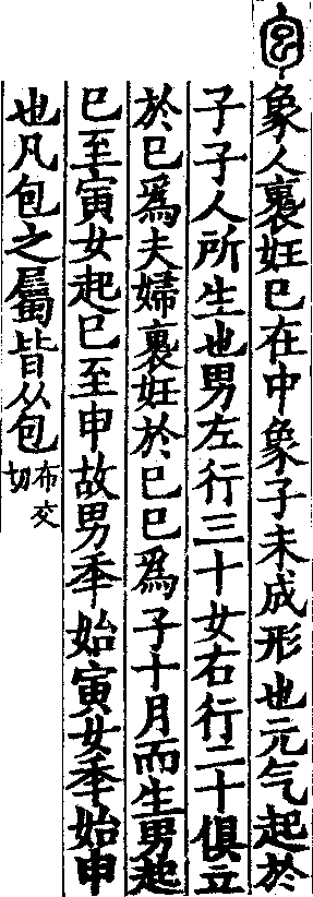 說文解字(大徐本) 包部．卷九上．頁6．左