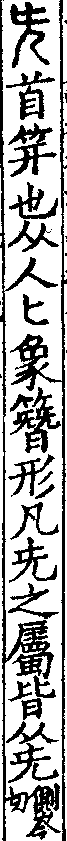 說文解字(大徐本) 