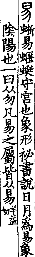 說文解字(大徐本) 易部．卷九下．頁7．左