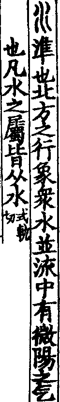 說文解字(大徐本) 水部．卷一一上．頁1．右