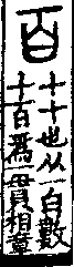 說文解字(大徐本) 白部．卷四上．頁4．右
