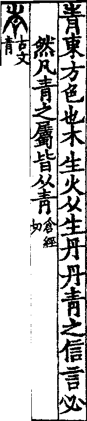 說文解字(大徐本) 青部．卷五下．頁1．右