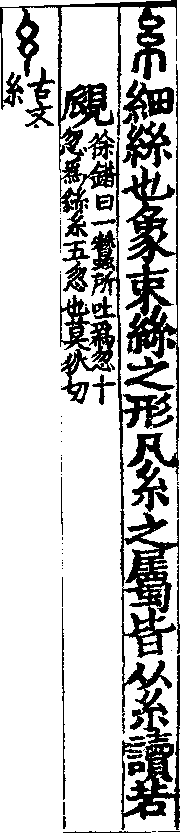 說文解字(大徐本) 糸部．卷一三上．頁1．右