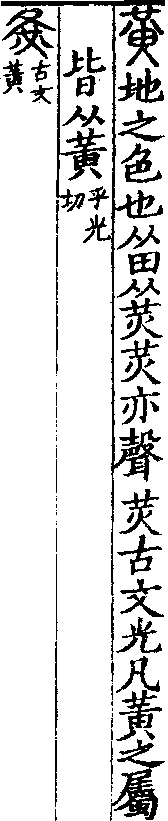說文解字(大徐本) 黃部．卷一三下．頁7．右