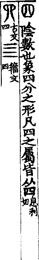 說文解字(大徐本) 四部．卷一四下．頁3．右