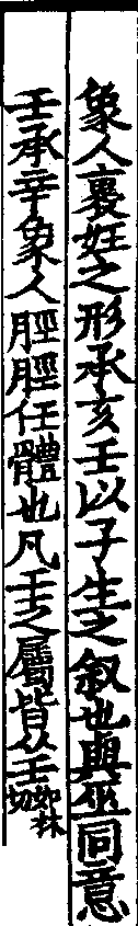 說文解字(大徐本) 壬部．卷一四下．頁6．右