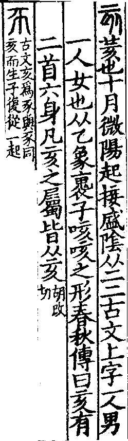 說文解字(大徐本) 亥部．卷一四下．頁末．右