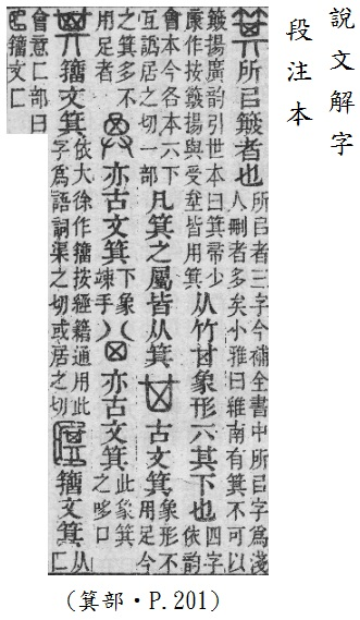 說文解字(段注本) 