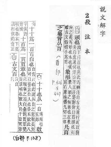 說文解字(段注本) 
