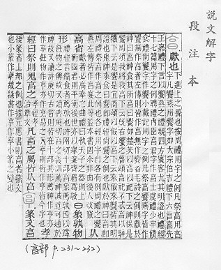 說文解字(段注本)